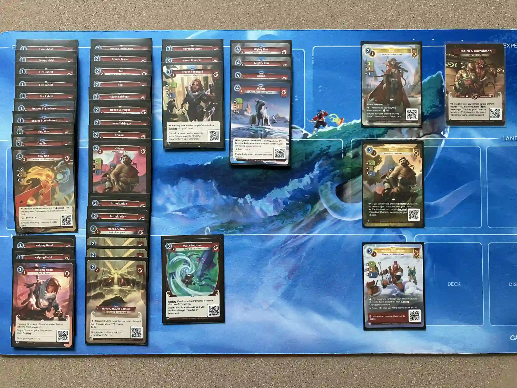 Decklist