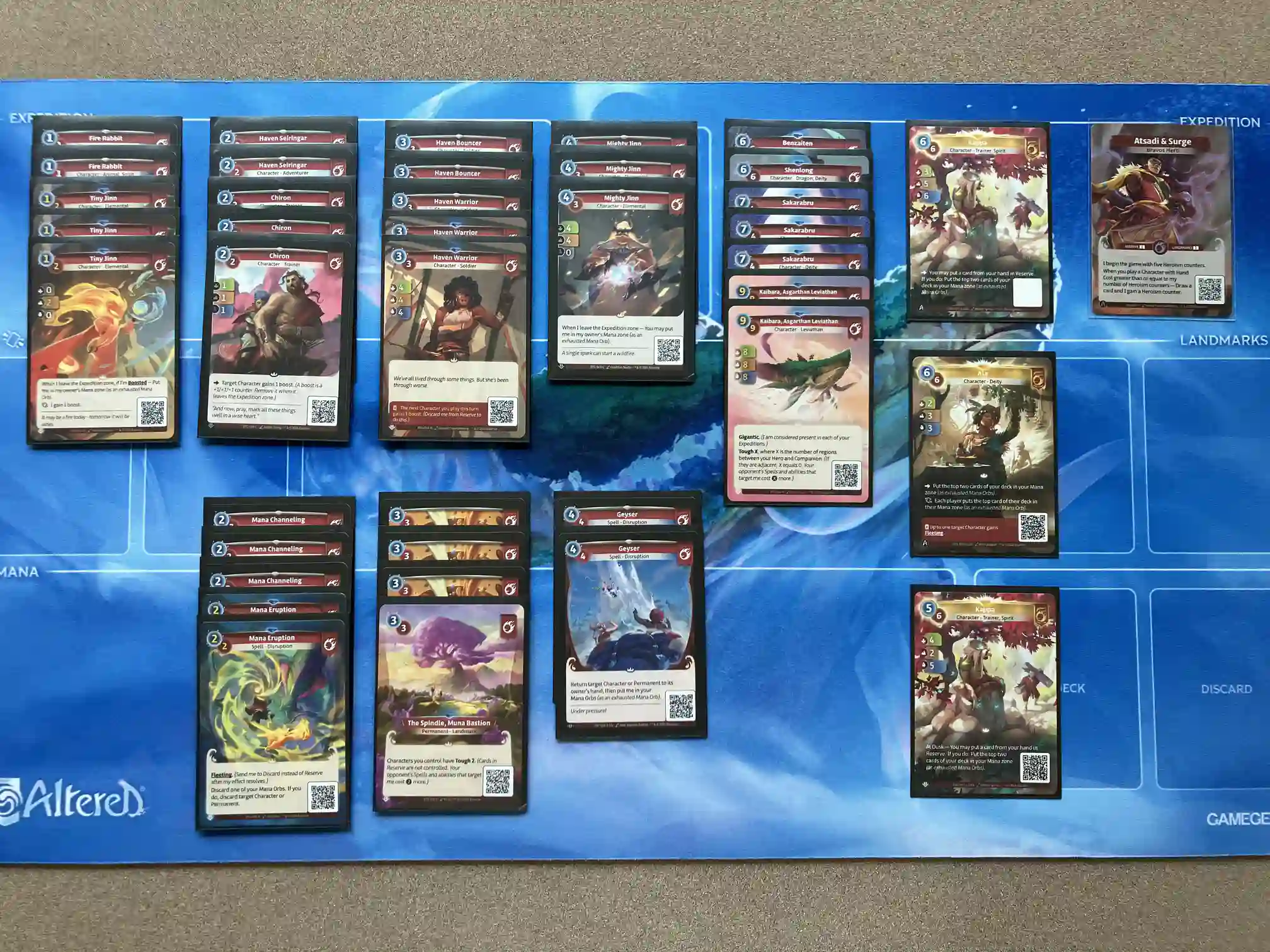 Decklist